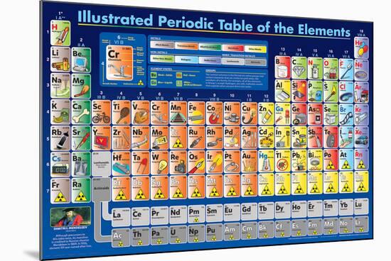 Illustrated Periodic Table Of The Elements-null-Mounted Poster