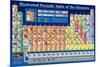 Illustrated Periodic Table Of The Elements-null-Mounted Poster