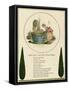 Illustration, Miss Molly and the Little Fishes-Kate Greenaway-Framed Stretched Canvas