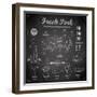 Illustration of Different Cuts of Pork on Chalk Board-vectomart-Framed Art Print