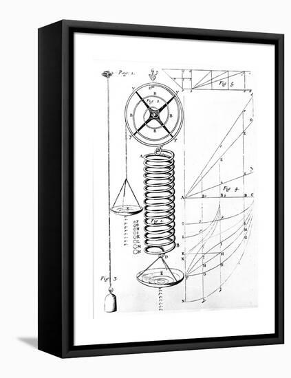 Illustration of Hooke's Law on Elasticity of Materials, Showing Stretching of a Spring, 1678-null-Framed Stretched Canvas