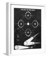 Illustration of Phases of the Moon-null-Framed Giclee Print