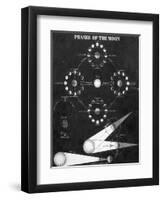 Illustration of Phases of the Moon-null-Framed Premium Giclee Print