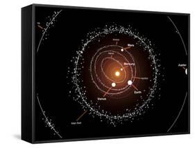 Illustration Showing a Group of Asteroids and their Orbits around the Sun, Compared to the Planets-Stocktrek Images-Framed Stretched Canvas