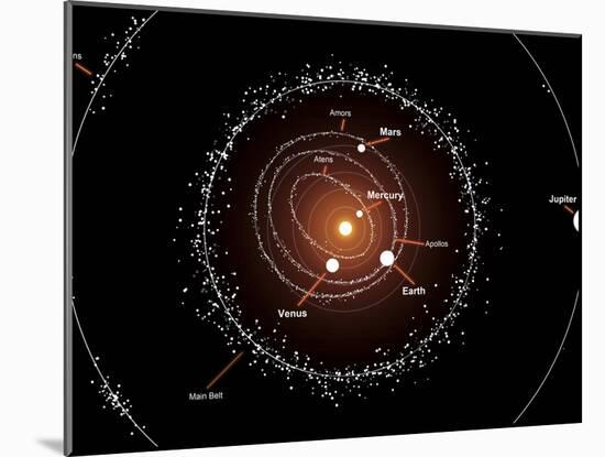 Illustration Showing a Group of Asteroids and their Orbits around the Sun, Compared to the Planets-Stocktrek Images-Mounted Premium Photographic Print