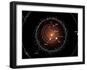 Illustration Showing a Group of Asteroids and their Orbits around the Sun, Compared to the Planets-Stocktrek Images-Framed Photographic Print