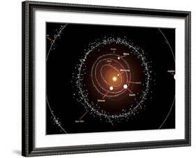Illustration Showing a Group of Asteroids and their Orbits around the Sun, Compared to the Planets-Stocktrek Images-Framed Photographic Print