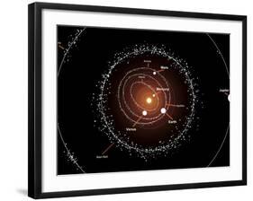 Illustration Showing a Group of Asteroids and their Orbits around the Sun, Compared to the Planets-Stocktrek Images-Framed Photographic Print