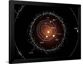 Illustration Showing a Group of Asteroids and their Orbits around the Sun, Compared to the Planets-Stocktrek Images-Framed Photographic Print