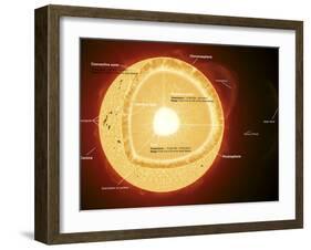 Illustration Showing the Various Parts That Make Up the Sun-Stocktrek Images-Framed Photographic Print