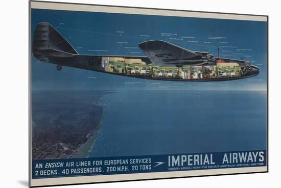 Imperial Airways Travel Poster, Ensign Air Liner Cutaway-null-Mounted Giclee Print
