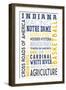 Indiana - Typography-Lantern Press-Framed Art Print