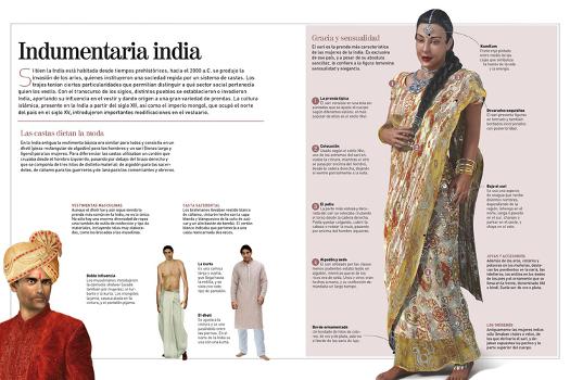 Indumentaria india.' Photographic Print | AllPosters.com