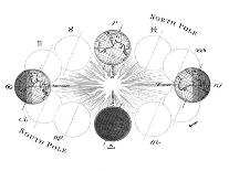 Southern Celestial Map-Science, Industry and Business Library-Photographic Print