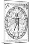 Influence of the Universe, the Macrocosm, on Man, the Microcosm, 1678-null-Mounted Giclee Print