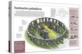 Infografía Acerca De Los Santuarios Primitivos, Haciendo Hincapié En Stonehenge Y Göbekli Tepe-null-Stretched Canvas