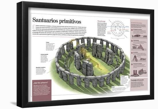 Infografía Acerca De Los Santuarios Primitivos, Haciendo Hincapié En Stonehenge Y Göbekli Tepe-null-Framed Poster