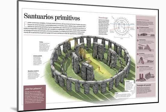 Infografía Acerca De Los Santuarios Primitivos, Haciendo Hincapié En Stonehenge Y Göbekli Tepe-null-Mounted Poster