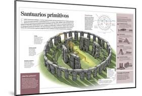 Infografía Acerca De Los Santuarios Primitivos, Haciendo Hincapié En Stonehenge Y Göbekli Tepe-null-Mounted Poster