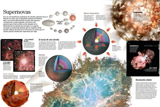 Poster, , large