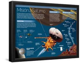 Infografía De La Misión De Exploración De Saturno. Cassini Y Huygens, Una Sonda Más Pequeña-null-Framed Poster