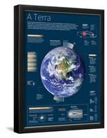 Infografía De La Tierra, El Tercer Planeta Del Sistema Solar-null-Framed Poster