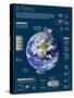 Infografía De La Tierra, El Tercer Planeta Del Sistema Solar-null-Stretched Canvas