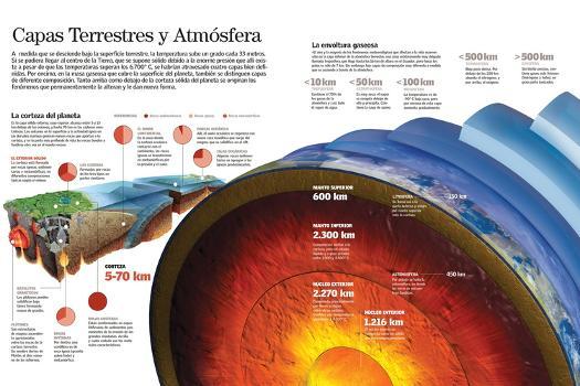 Infografía Demon Slayer