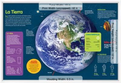 Infografía De Las Características Del Planeta Tierra, Y Las Condiciones  Para Que Haya Vida' Photo | AllPosters.com