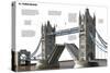 Infografía De Las Características E Historia Del Tower Bridge De Londres, Construido En 1894-null-Stretched Canvas