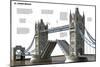 Infografía De Las Características E Historia Del Tower Bridge De Londres, Construido En 1894-null-Mounted Poster