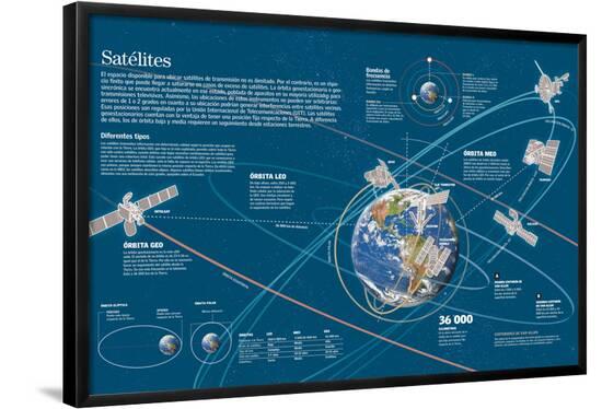 Poster, , large