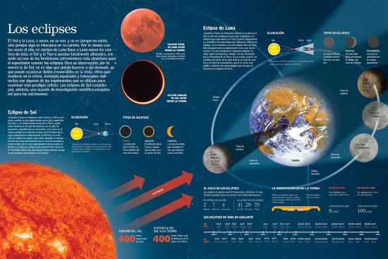Poster, , large