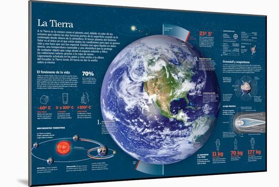 Infografía Del Planeta Tierra: Órbita, Inclinación, Presencia De Agua, Gravedad Y Magnetismo-null-Mounted Poster