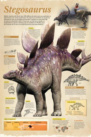 Poster, , large