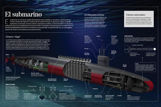 Poster, , large