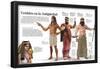 Infografía Del Vestuario Y Maquillaje En La Antigüedad, India, Egipto Y Mesopotamia, 5000-3000 A.C-null-Framed Poster