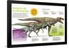 Infografía Que Muestra La Evolución De Los Dinosaurios a Lo Largo De La Era Mesozoica-null-Framed Poster