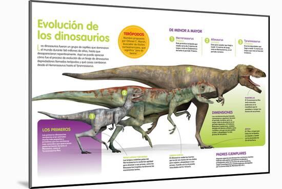 Infografía Que Muestra La Evolución De Los Dinosaurios a Lo Largo De La Era Mesozoica-null-Mounted Poster