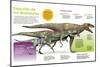 Infografía Que Muestra La Evolución De Los Dinosaurios a Lo Largo De La Era Mesozoica-null-Mounted Poster