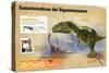 Infografía Sobre El Giganotosaurio, Dinosaurio Carnívoro Del Cretácico De La Era Mesozoica-null-Stretched Canvas
