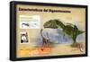 Infografía Sobre El Giganotosaurio, Dinosaurio Carnívoro Del Cretácico De La Era Mesozoica-null-Framed Poster