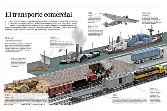Poster, , large