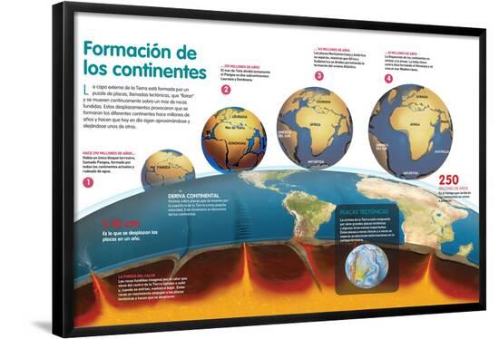 Poster, , large