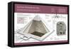 Infografía Sobre La Gran Pirámide De Giza, En El Valle De Giza, Construida -null-Framed Stretched Canvas