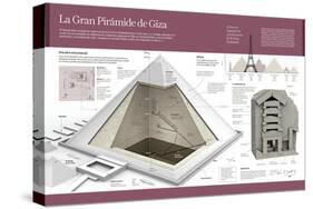 Infografía Sobre La Gran Pirámide De Giza, En El Valle De Giza, Construida -null-Stretched Canvas