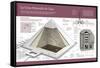 Infografía Sobre La Gran Pirámide De Giza, En El Valle De Giza, Construida -null-Framed Stretched Canvas