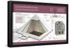 Infografía Sobre La Gran Pirámide De Giza, En El Valle De Giza, Construida -null-Framed Poster