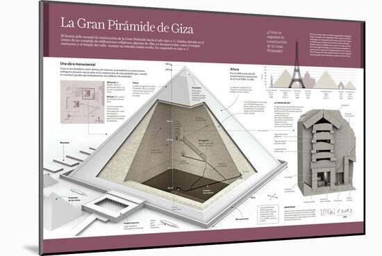 Infografía Sobre La Gran Pirámide De Giza, En El Valle De Giza, Construida -null-Mounted Poster