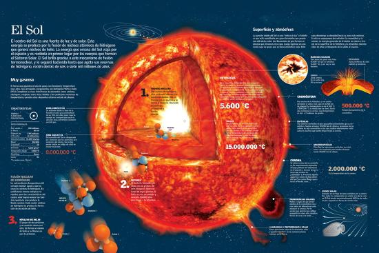 Poster, , large